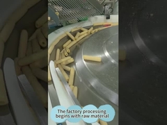 Factory Process